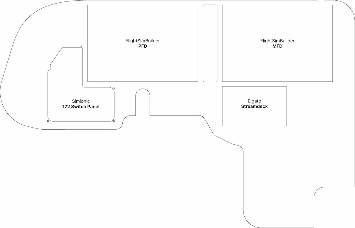 Line cutting file for flight sim avionics panel