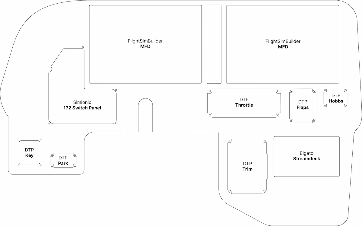 Avionics Panel 1.5 Download Avionics panel line file cut out for download